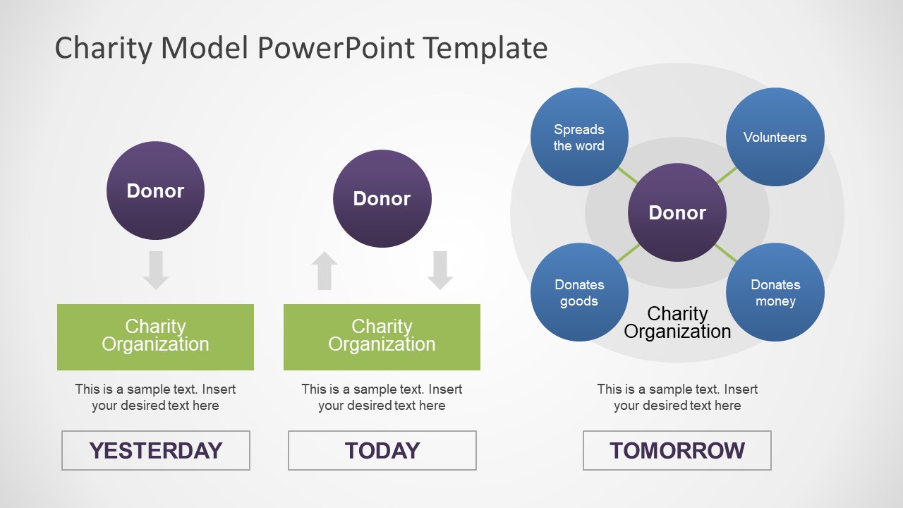 Charity Model Powerpoint Template Slidemodel