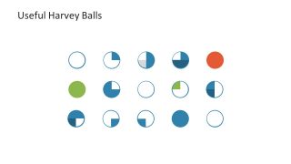 Icons and Shapes of Harvey Balls