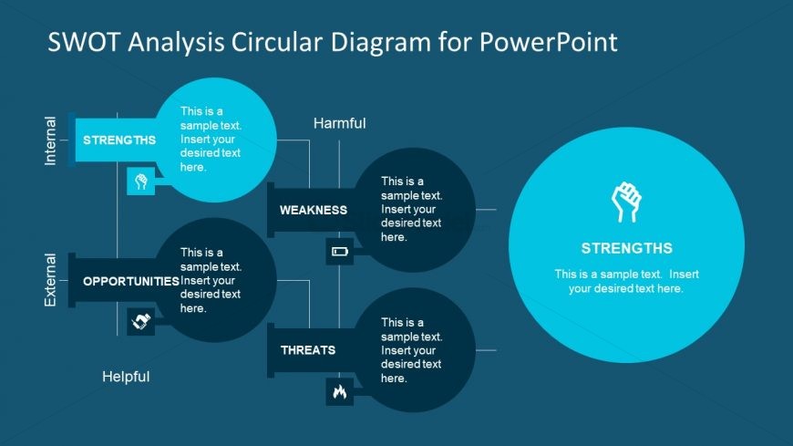 Strengths Flask Shape Diagram Graphics