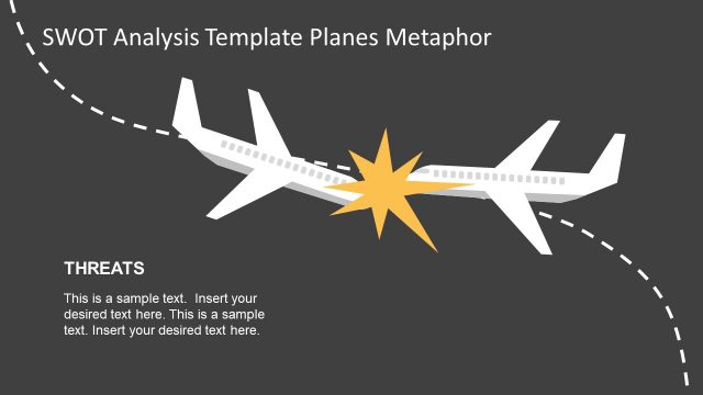 SWOT Analysis of Plane Metaphor