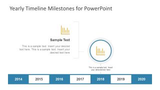 Statistical Bar Chart Slide of Yearly Milestones