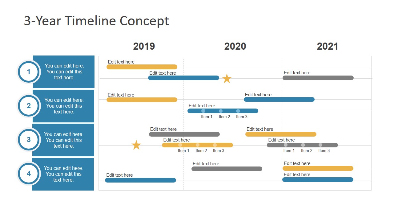 Yearly Gantt Chart