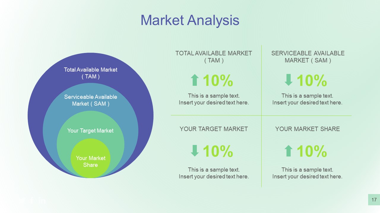 Get 21 Business Plan Market Analysis Template 5958