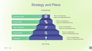 Business Plan,business plan template,business plan examples,how to write a business plan,business plan outline