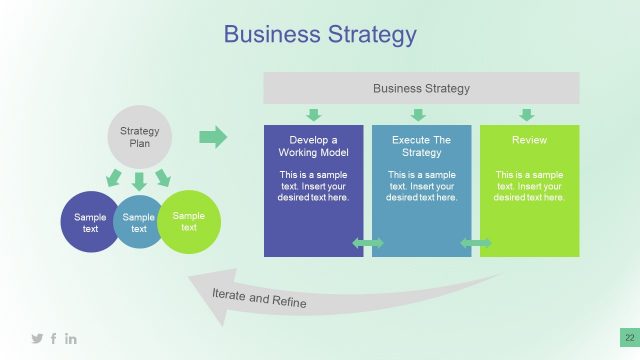 Business Plan and Strategy Presentation