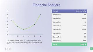 Data Driven Graph Template