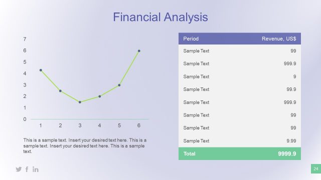 Financial Analysis Chart Slide