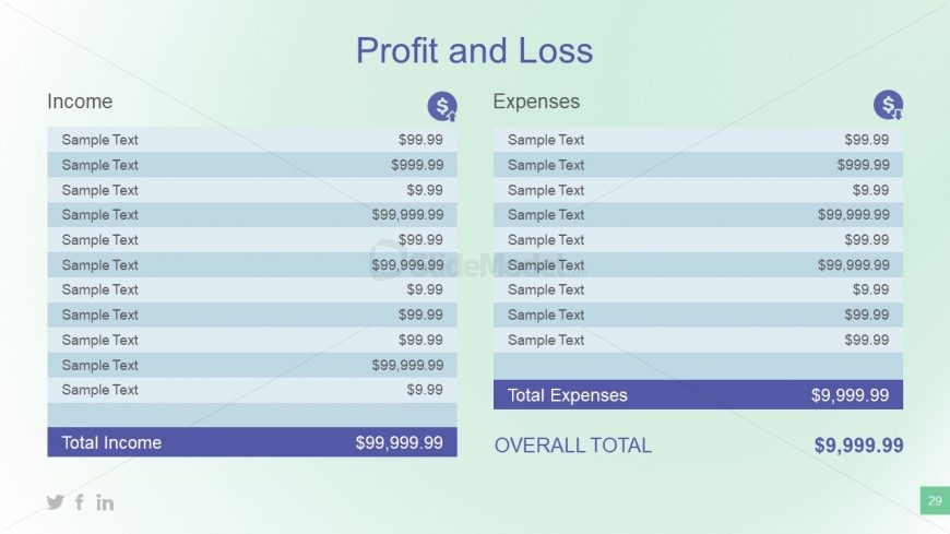 Table Presentation for Financial Data