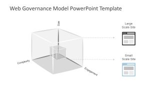 Scale Complexity and Engagement Slide