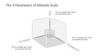 PPT Cube PowerPoint Shape for Scaling