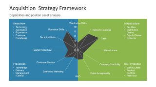 Two Content Comparison PowerPoint