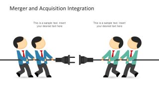 Capability and Asset Analysis PowerPoint