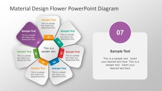 Diagram of Flower 7 Segments 