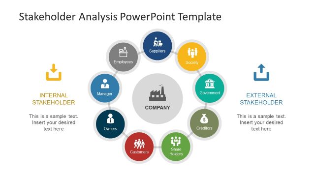 Stakeholder Analysis PowerPoint Template