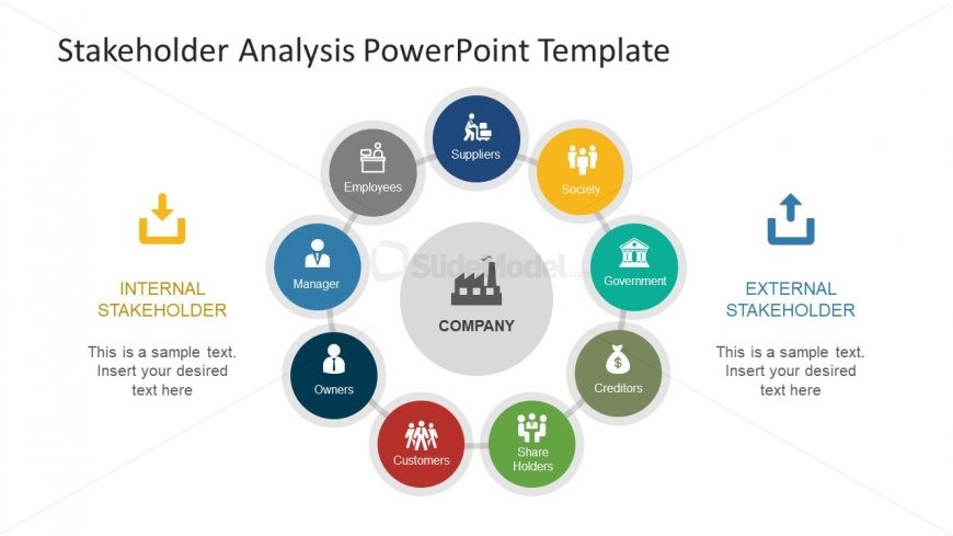 Internal External Stakeholder Analysis PowerPoint - SlideModel