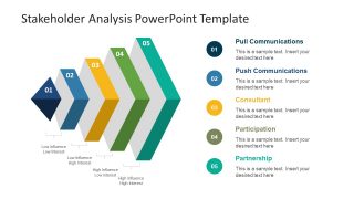 Stakeholder Analysis PowerPoint Template - SlideModel