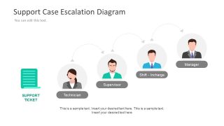 Stage Style Process Flow Diagram