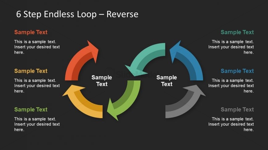 Customer Journey in Infinite Loop Diagram Slide - SlideModel