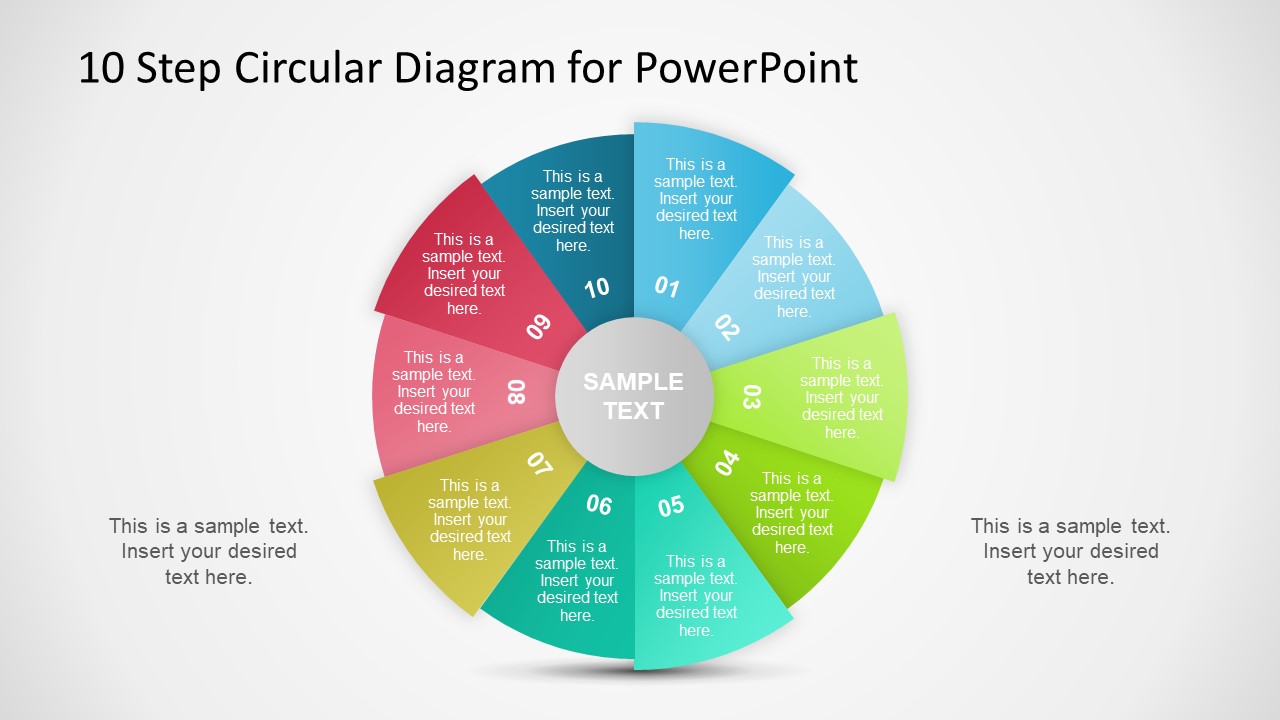 Circular Diagram of Cycle Process