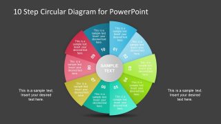 Editable Presentation of 10 Circular Segments 