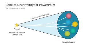 Cone Shape Future Possibilities PPT