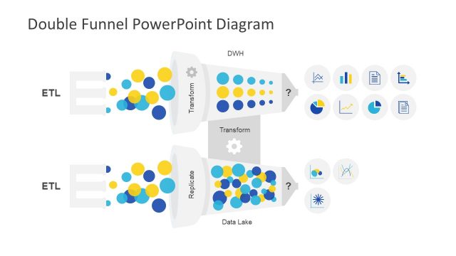 Double Funnel Diagram Template