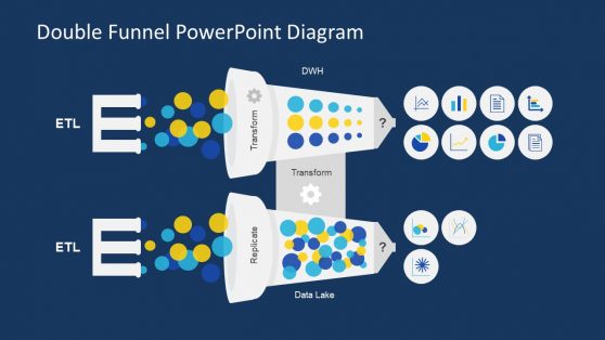 Transformation and Replicating Concept PPT