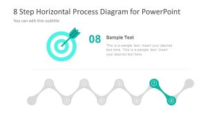 Dartboard and Arrow Presentation Process Design 