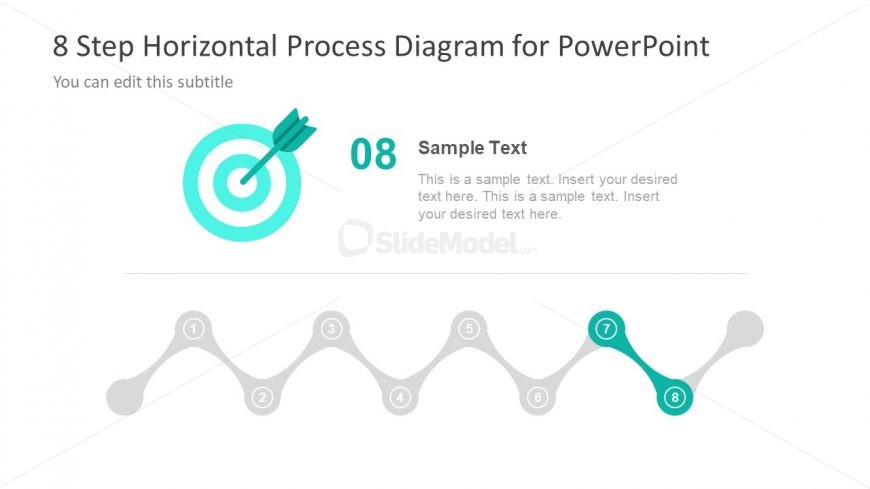 Dartboard and Arrow Presentation Process Design 