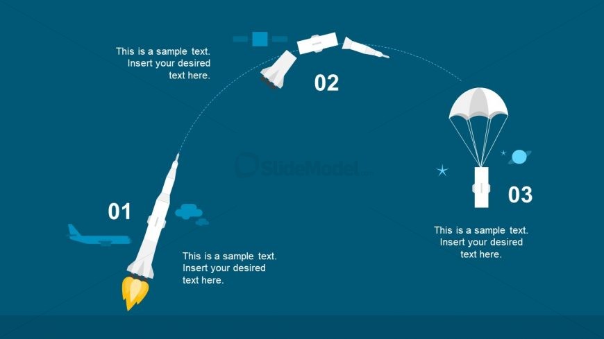 PPT 3 Steps Trajectory of Rocket Booster