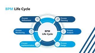 Life Cycle Diagram Business Process Management PPT Template