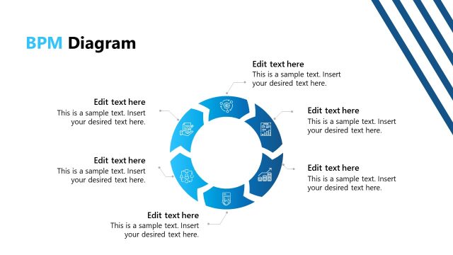 Circular Wheel Diagram Business Process Management PowerPoint Template