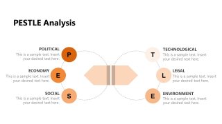 PESTLE Industry Analysis Presentation Slide