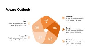 Future Outlook Industry Analysis Template for PowerPoint