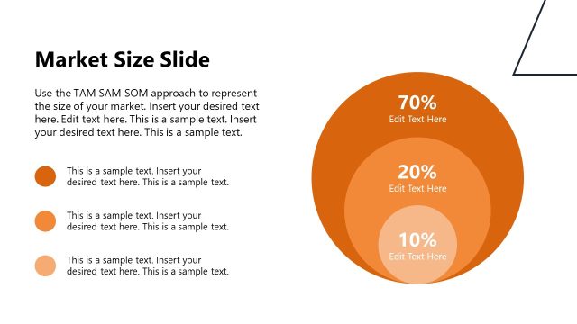 TAM SAM SOM Slide PPT Template