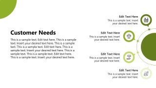 Customer Needs Infographics Slide 