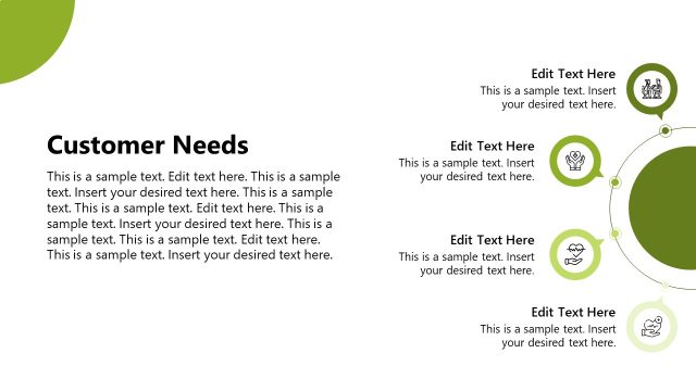 Customers Needs PPT Slide Healthcare Market