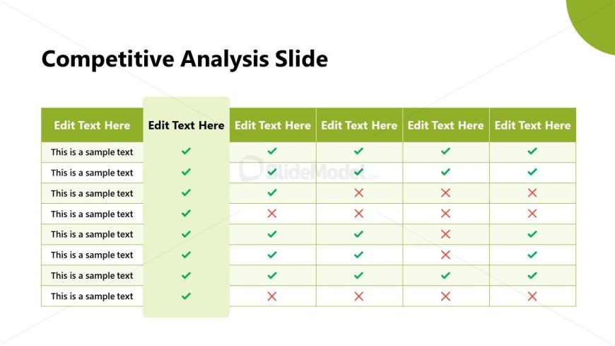 Editable Healthcare Competitive PowerPoint Slide 