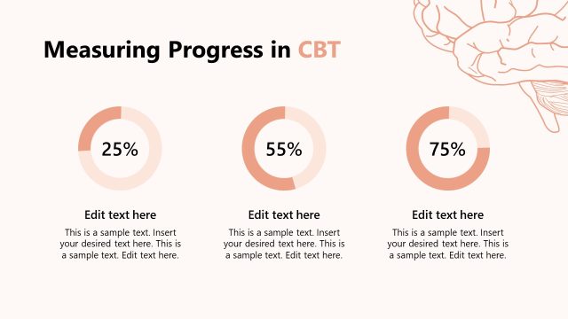 Measuring Progress in CBT Slide with Circular Shapes