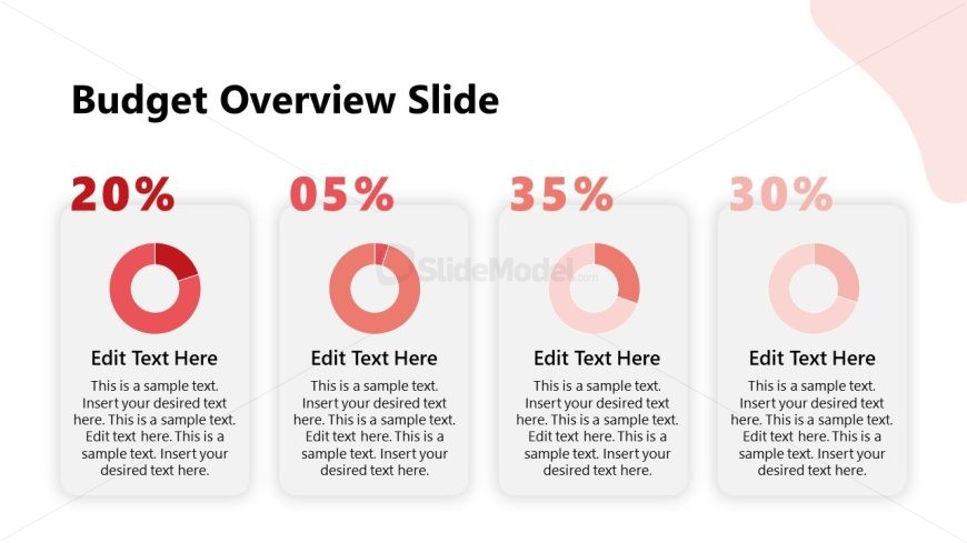 Percentage Block Slide for Budget Overview Presentation 