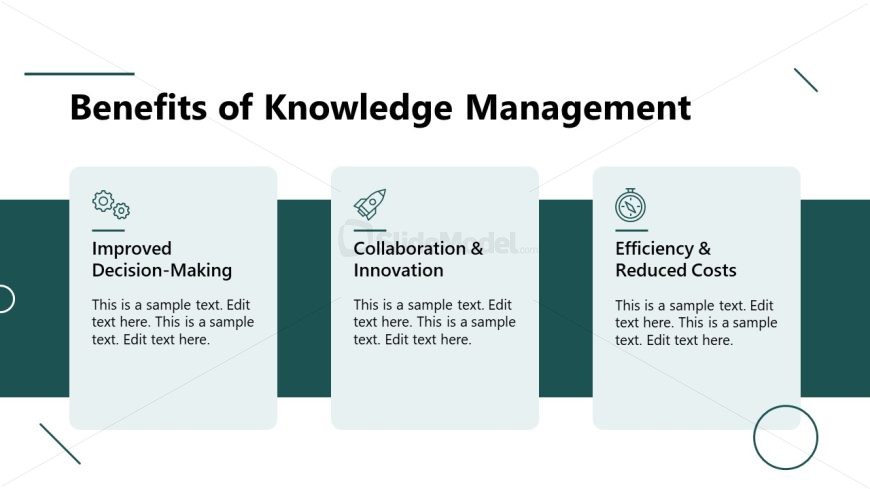 Slide for Presenting Benefits of Knowledge Management