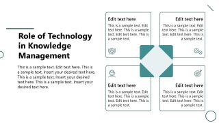 Knowledge Management & Technology Presentation Slide