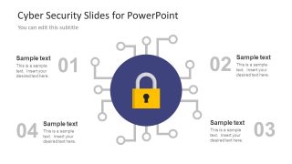 Circuit Board Security Lock Diagram