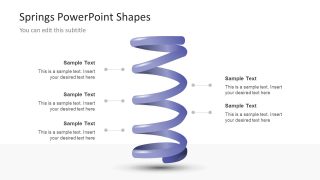 5 Phase 3D Springs Slide Template 