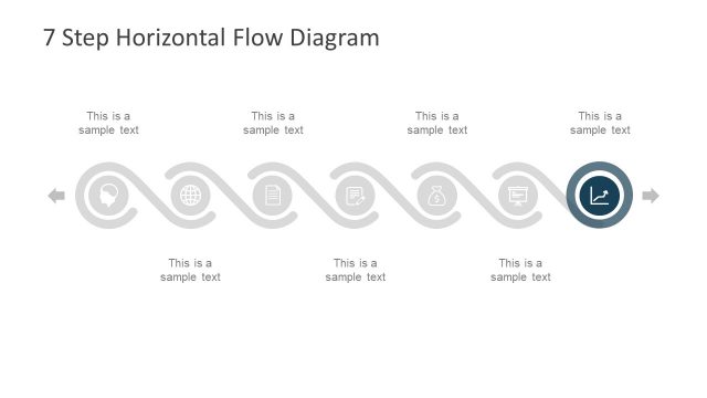 7 Step Diagram of Horizontal Process Flow
