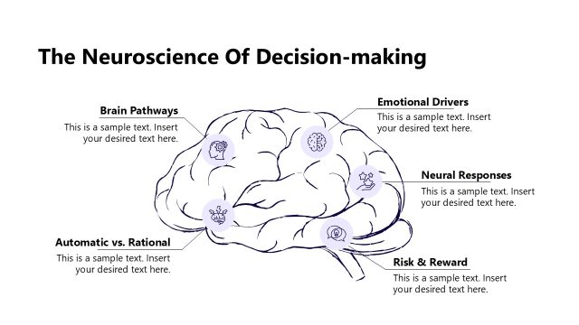The Neuroscience of Decison-Making PPT Template Slide