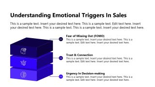 Neurosales Template for Presentation 