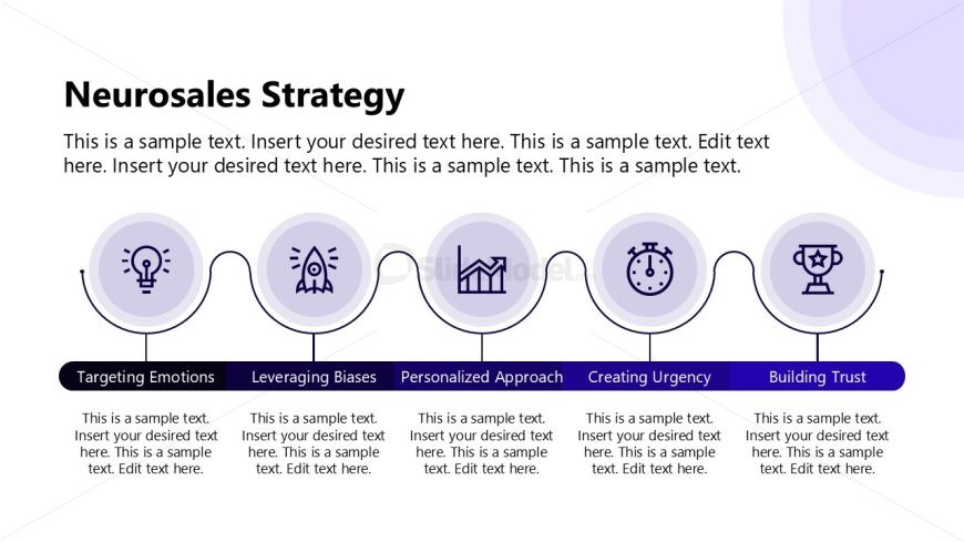 Neurosales Presentation Template 