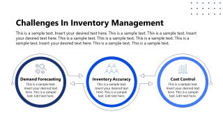 Inventory Management Template Slide 