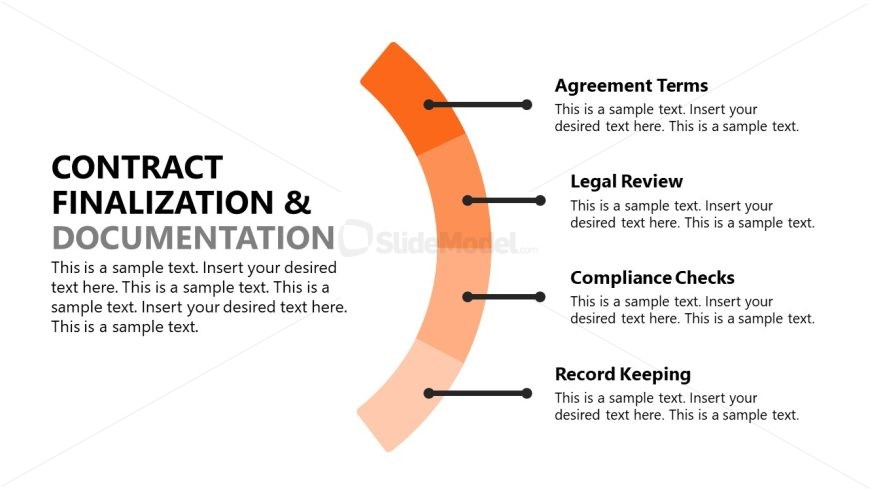 Customizable Distributor Onboarding PPT Template 